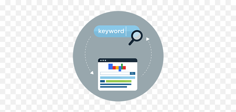 Adwords Logo - Keywords Adwords Hd Png Download Original Keyword To Search Term Emoji,Google Ads Logo