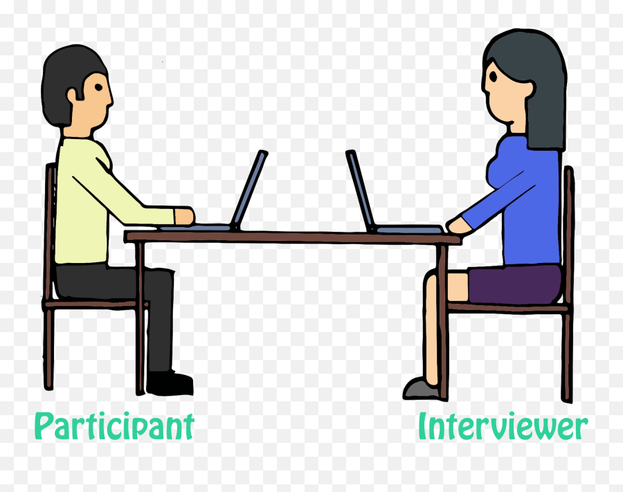 Interview Clipart Motivational Interviewing Interview - Sitting Emoji,Interview Clipart