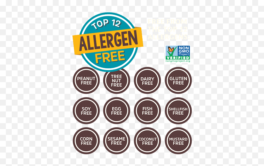 Pin On Dairy Free Life Emoji,Gluten Free Logo