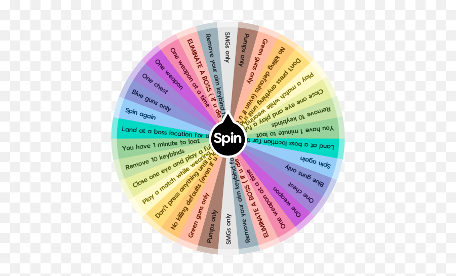Fortnite Challenge Wheel Spin The Wheel App - Fortnite Challenge Wheel Emoji,Fortnite Chest Png