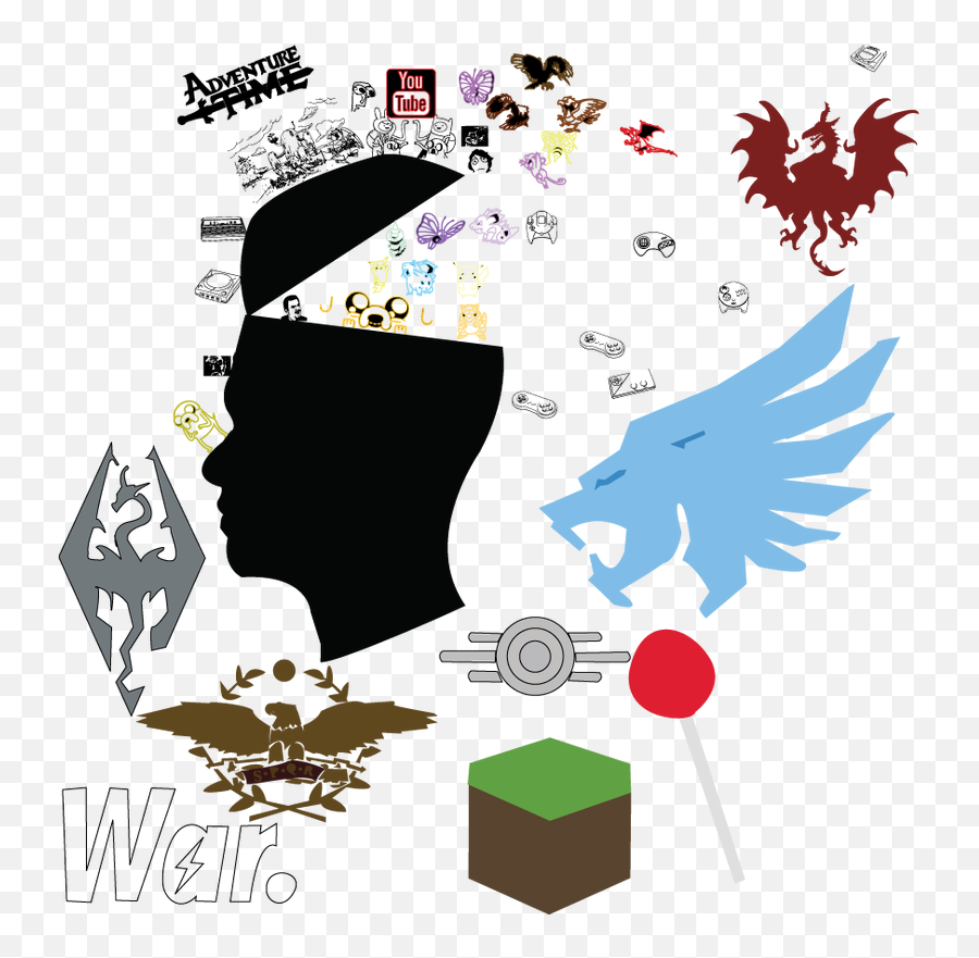 Whats In My Head - Graphic Design Portfolio Emoji,Milton Glaser Logo