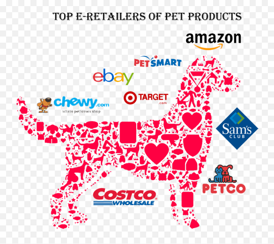 Petsmart Png - Who Are The Leading Eretailers Of Pet Car Costco Emoji,Costco Logo Transparent