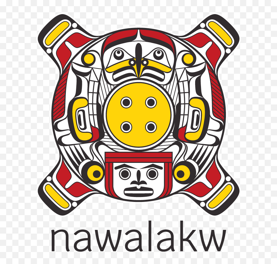 About Us - Nawalakw Emoji,Columbia Pictures Logo Variations