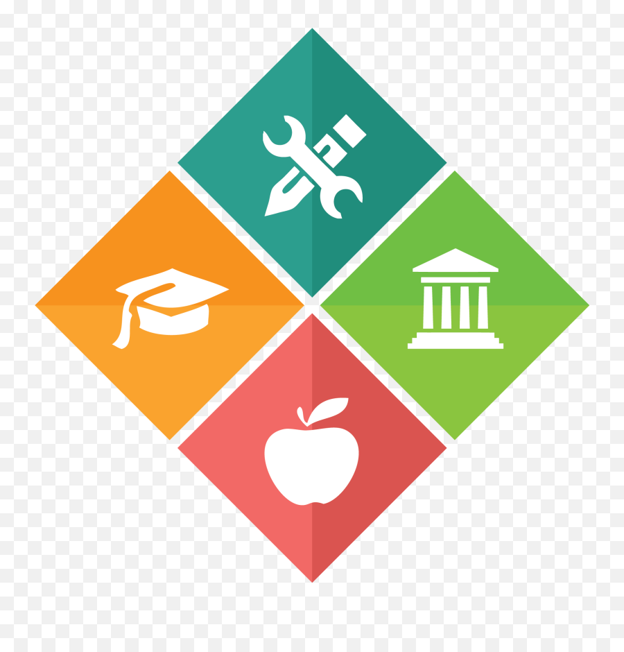 Is Focusing On Student U0027improvementu0027 The Wrong Approach - Math Games Logo Emoji,Englishman Clipart
