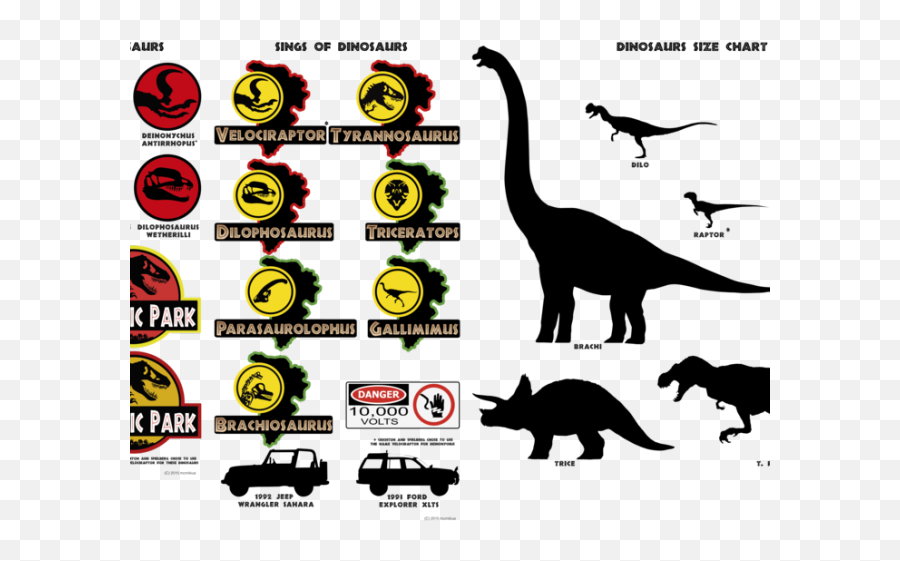Jurassic Park Clipart Logo - Jurassic Park Dinosaur Signs Png Emoji,Jurassic Park Logo