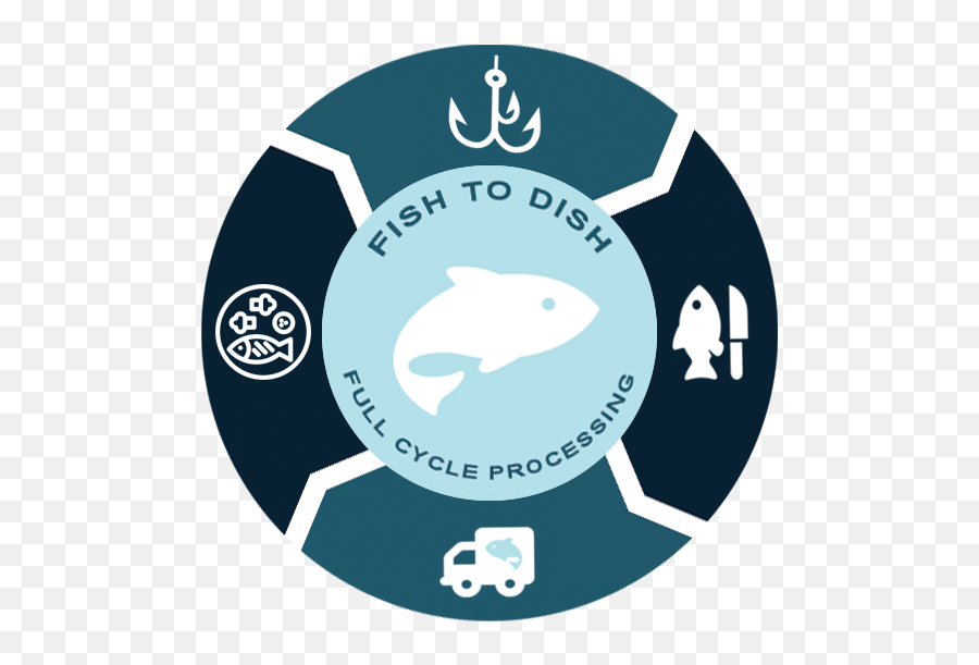 Vector Graphics Transparent Png Image - Fish Processing Logo Emoji,Fish Logo