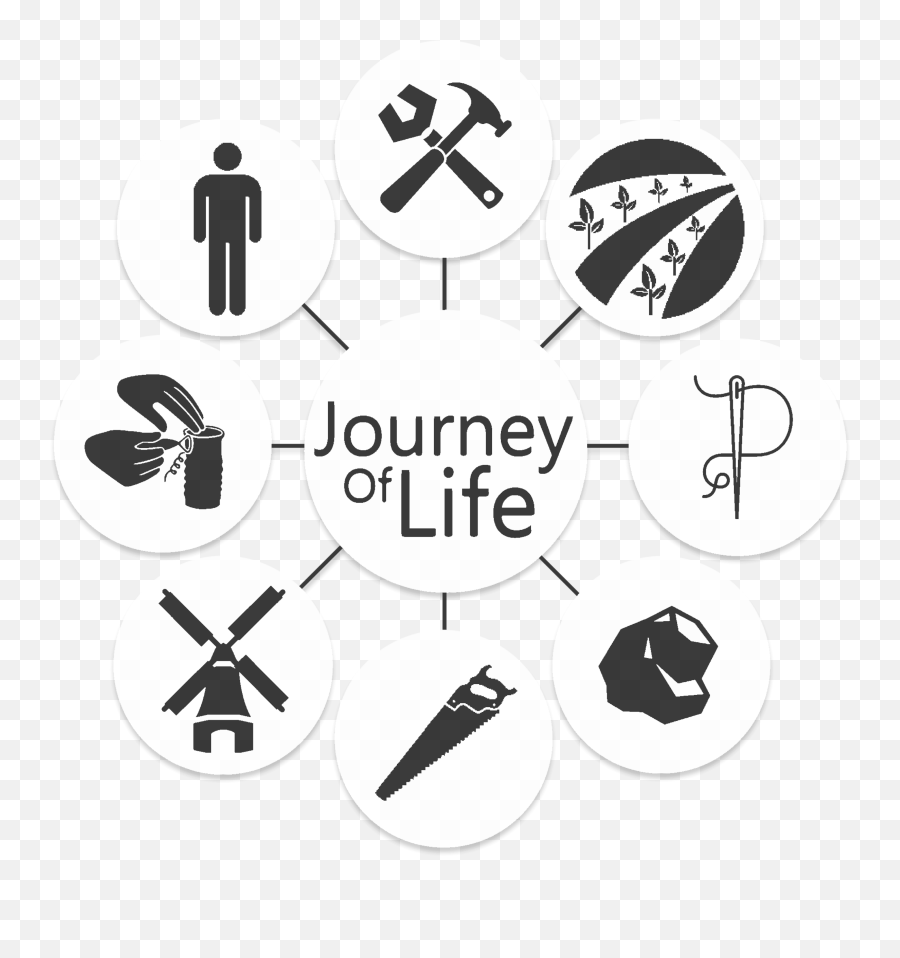 Journey Of Life - Important News Steam News Emoji,Youtubers Logo