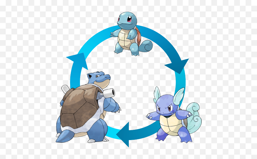 Pokémon And Evolution A Christian Gameru0027s Perspective Emoji,Squirtle Clipart