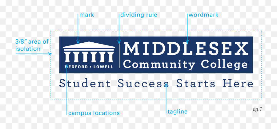 Mcc Logos - Mivw Emoji,College Logo