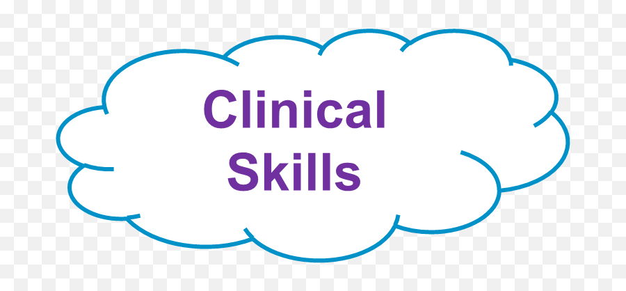 Clinicalskills - Clinical Skills Clip Art Emoji,Skills Clipart