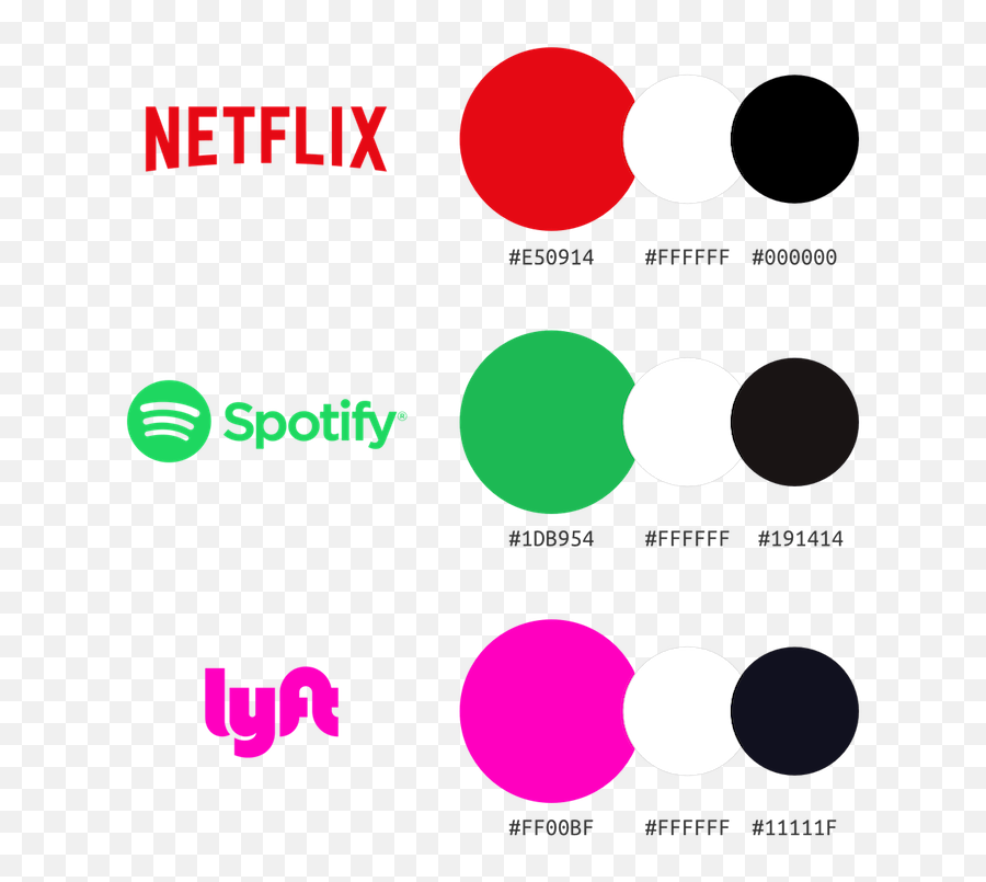 Picking And Using Brand Colors - Lyft Emoji,Logo Color Schemes