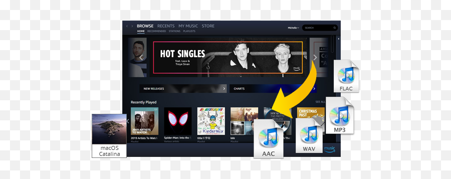 Amazon Music Mac Download - Technology Applications Emoji,Amazon Music Logo Png