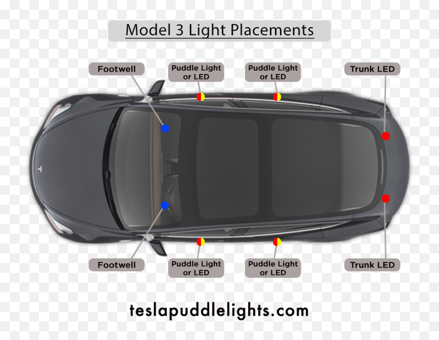 Led Lighting Bundle For Tesla Model 3 - Coupé Emoji,Telsa Logo