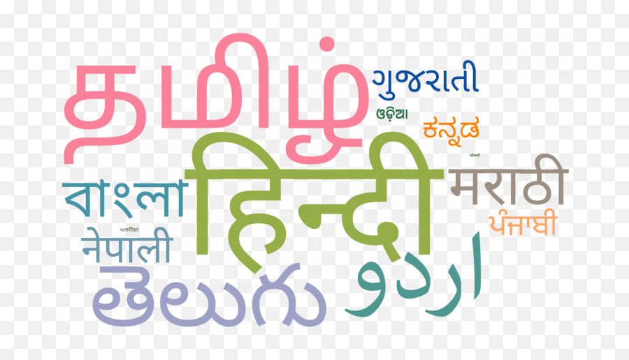 Wikimedia Commons - Indian Languages Word Cloud Emoji,Language Png
