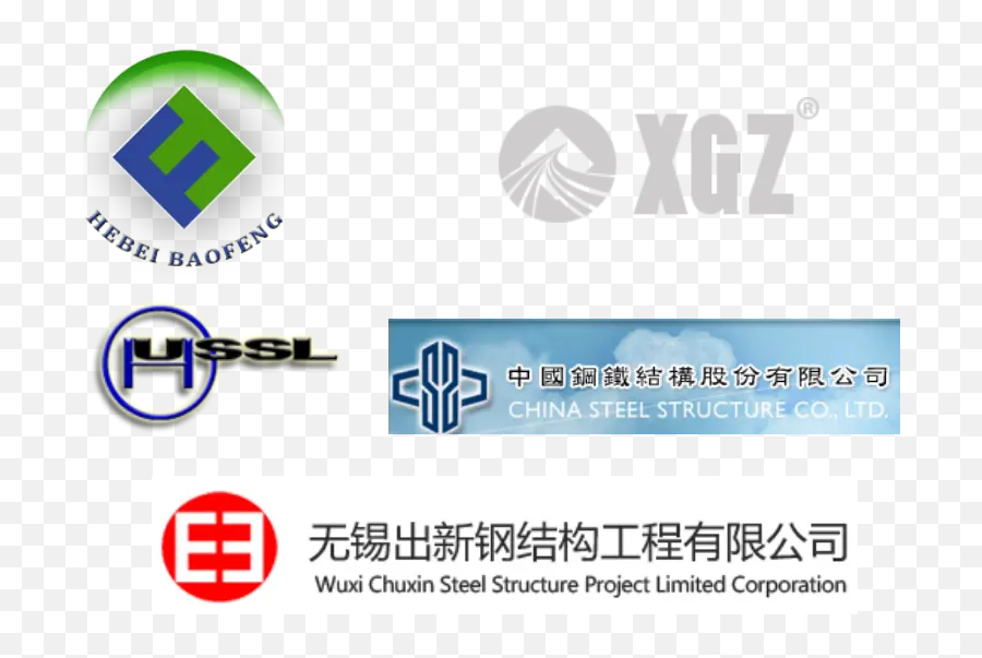 China Structural Steel Fabrication Market 2020 - 2027 Emoji,Steels Logo