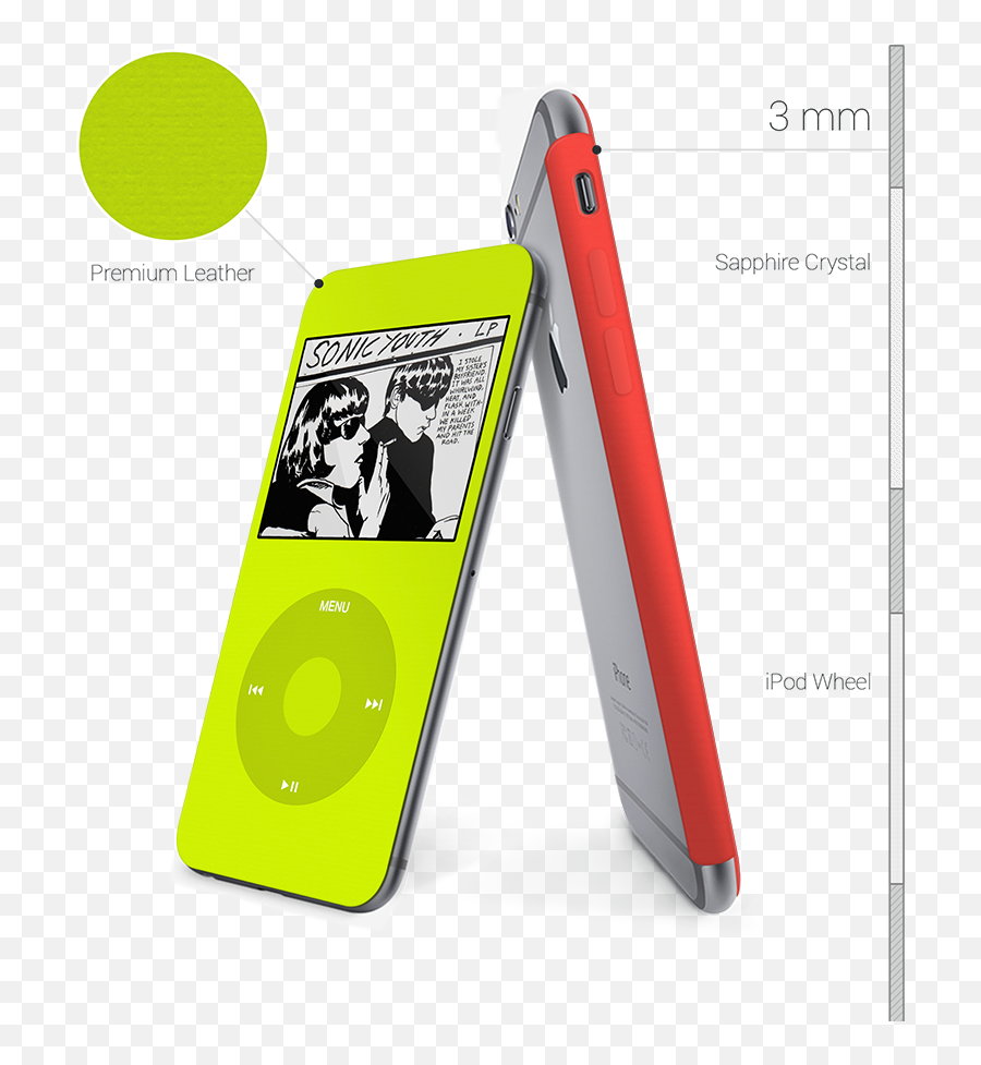 Download Hd Ipod Classic Cover Iphone 6 - Ipod In Iphone Emoji,Ipod Png