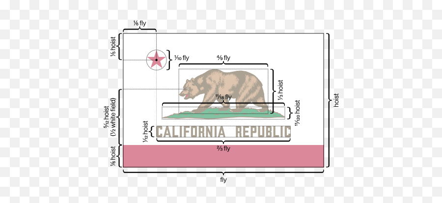Bandera De California - Wikipedia La Enciclopedia Libre Emoji,California Flag Png