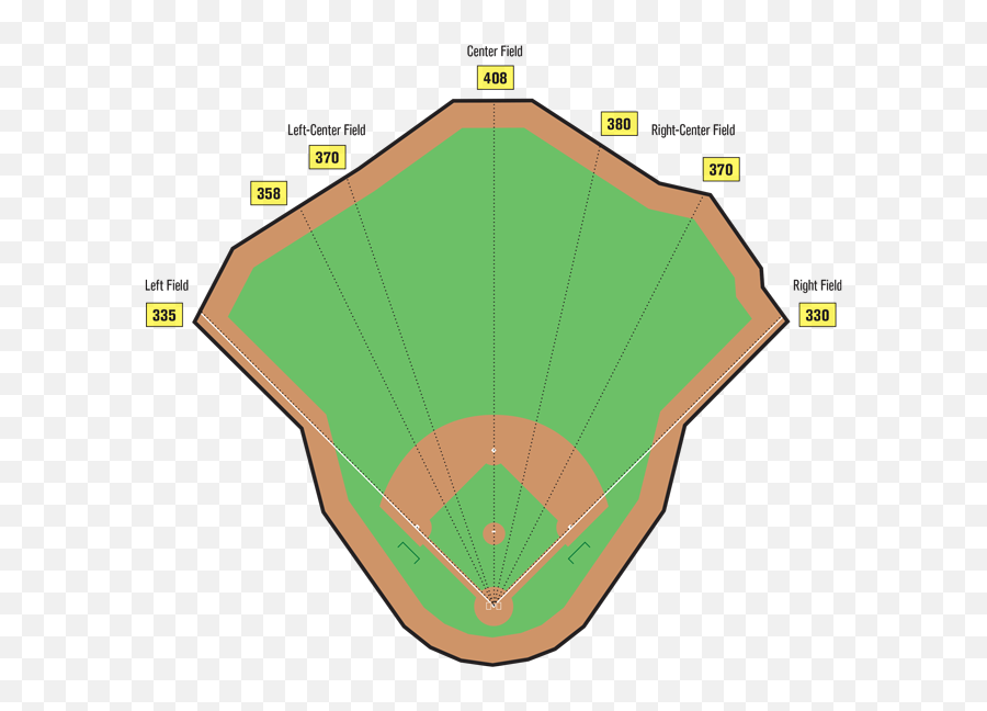 Diamond Clipart Baseball Field Picture - Citi Field Yankee Stadium Dimensions Emoji,Baseball Diamond Clipart