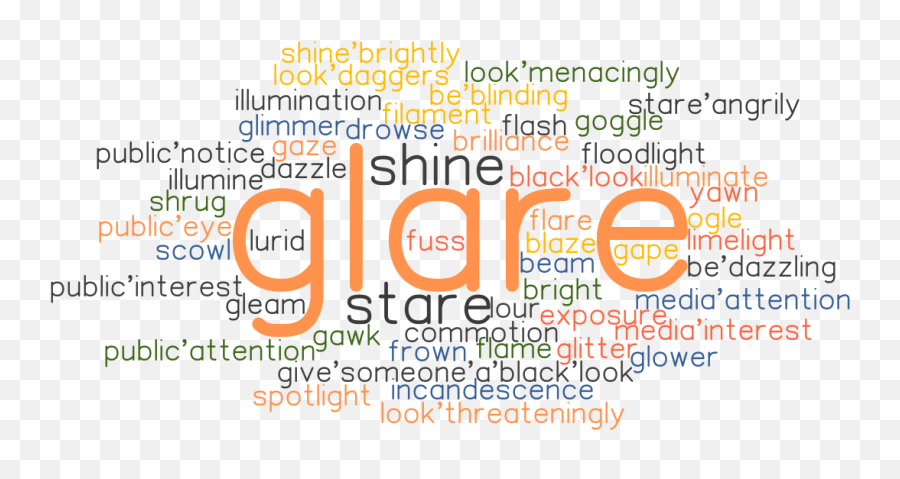 Glare Synonyms And Related Words What Is Another Word For Emoji,Glare Png