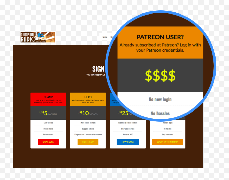 Creating Patron - Only Content To Grow Your Membership Free Patreon Emoji,Patreon Logo Png