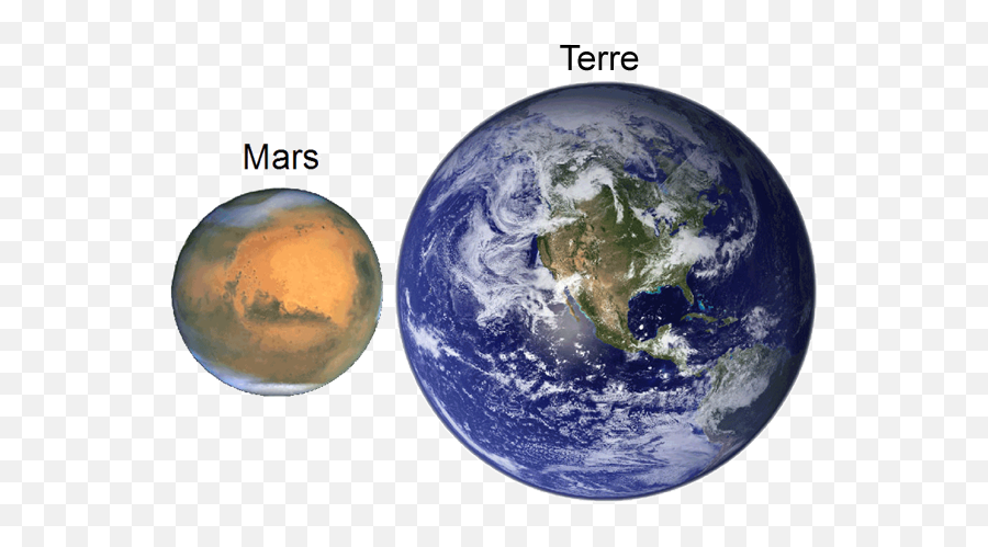 Earth Moons Of Mars Planet Natural - Mars And Earth Emoji,Mars Png