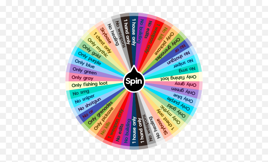 Fortnite Challenges Spin The Wheel App - Dot Emoji,Fortnite Chest Png