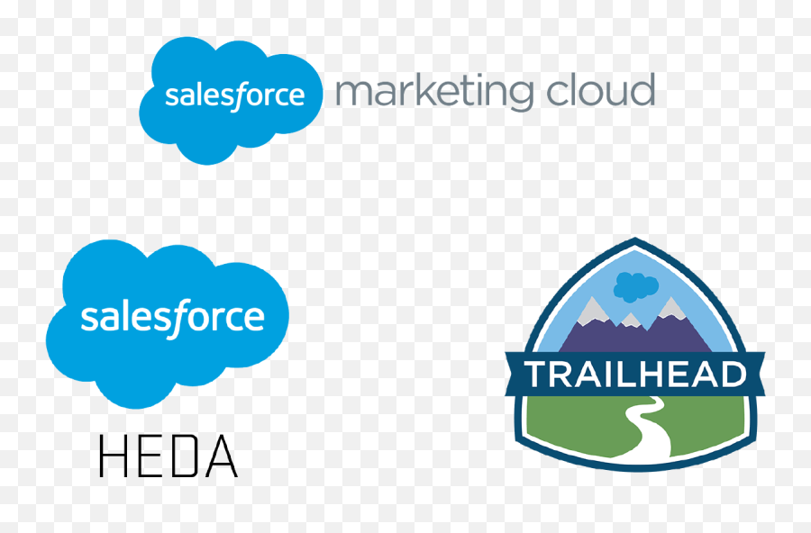 Salesforce At Osu Oregon State University Emoji,Salesforce Marketing Cloud Logo