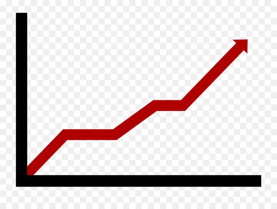 Chart Red Arrow Growth - Free Image On Pixabay Increasing Chart Emoji,Red Arrow Transparent Background