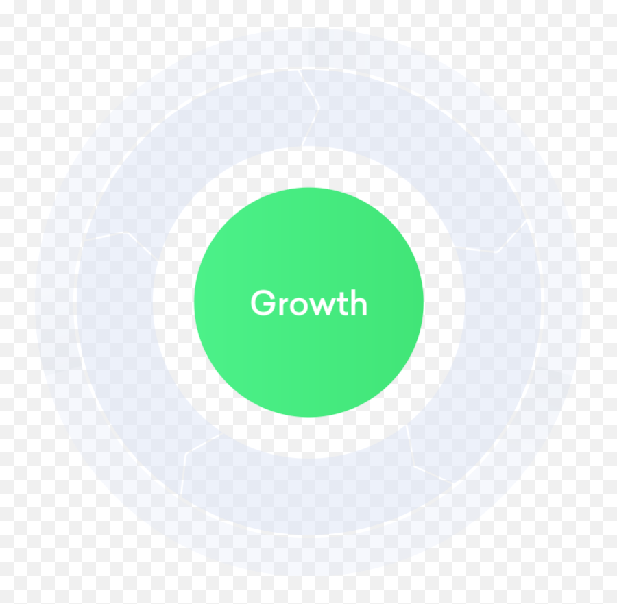 The People - Led Growth Methodology By Acadal Emoji,Growth Png