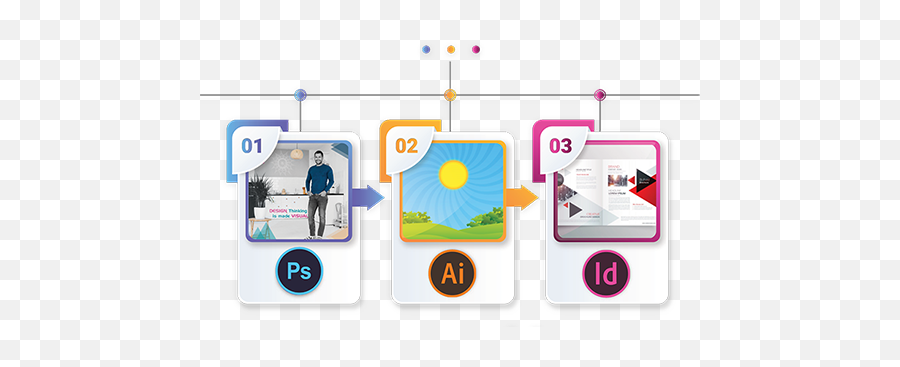 Adobe Illustrator Cc - Alpha Mentor Academy Centre Emoji,Adobe Illustrator Logo Tutorials For Beginners
