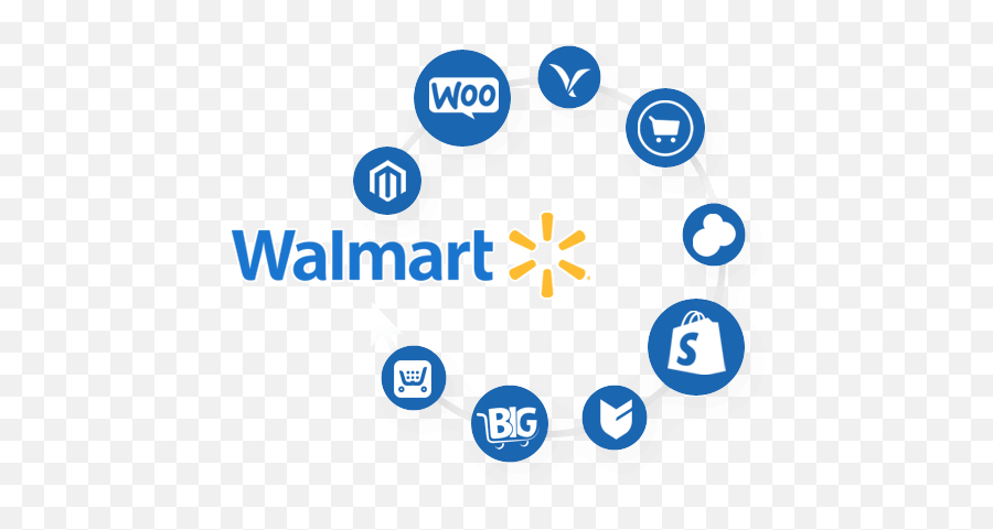 Walmart Photo Upload Png - High Resolution Transparent Background Walmart Logo Emoji,Walmart Logo