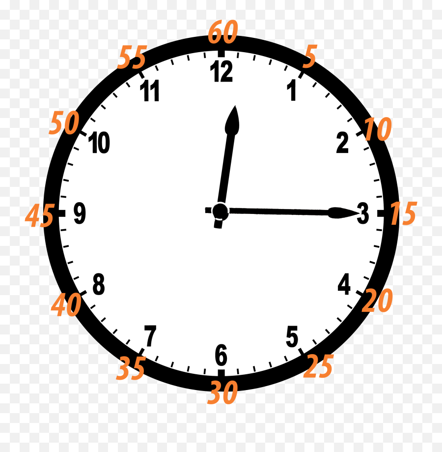 Printable Blank Clock Face Clipart - Clock Showing Emoji,Clock Clipart