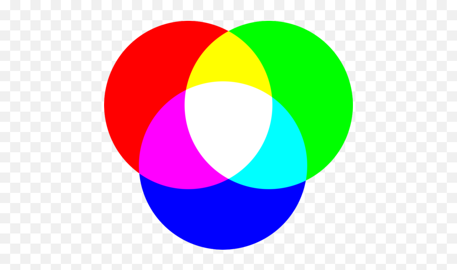 Photoshop Red Yellow U003d Orange Adobe Photoshop Family - Red Green Blue Emoji,Transparent Gradient Photoshop