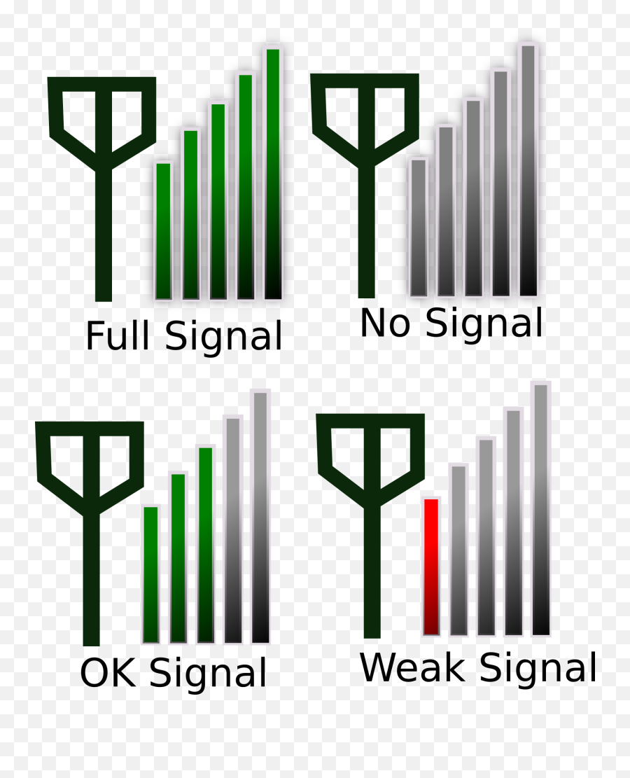 Signal Strength Icon For - Ufone Signal Booster Emoji,Strength Clipart