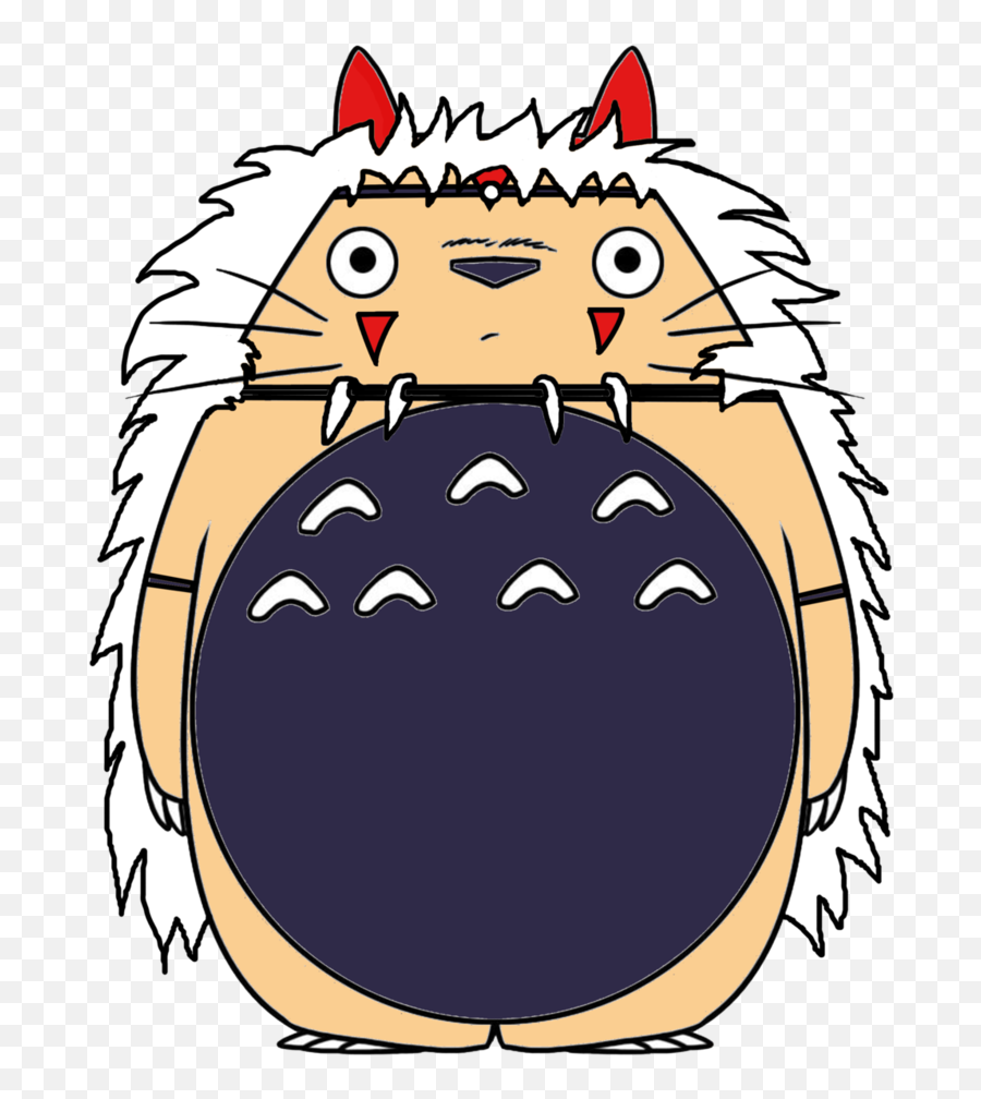 Ghibli - Happy Emoji,Totoro Clipart