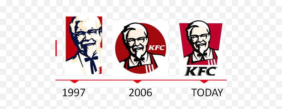 Pattern Of The Kfc Logo - Logo Kfc Emoji,Kfc Logo
