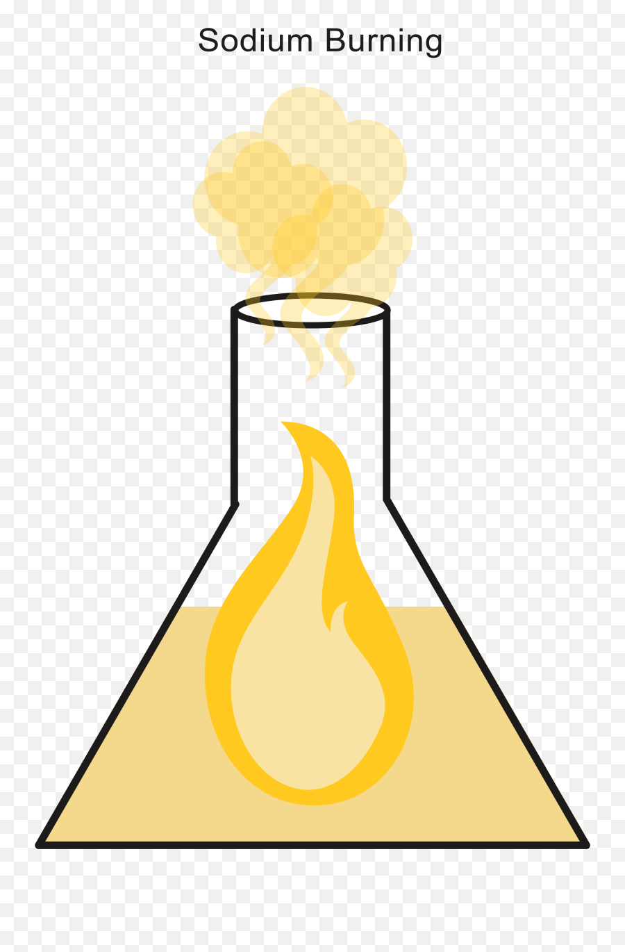 Reactive Metals With Oxygen And Acids Worksheet - Edplace Emoji,Oxygen Clipart