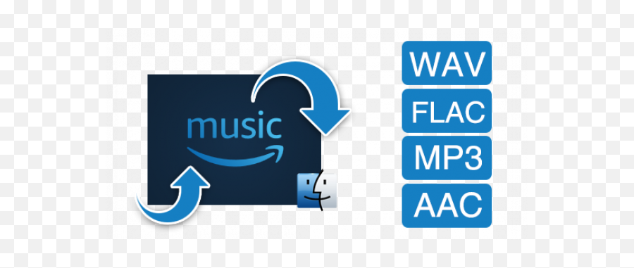 Amazon Prime Music Logo Png Free Png Images Transparent - Mac Emoji,Amazon Logo Png