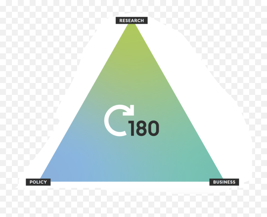 Carbon180 - Vertical Emoji,2020 Png
