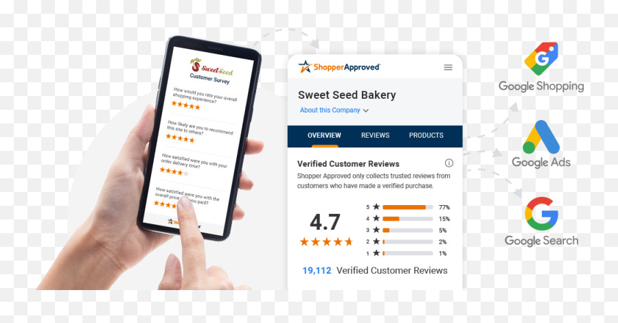 Seller Ratings And Reviews - Smart Device Emoji,Google Reviews Png