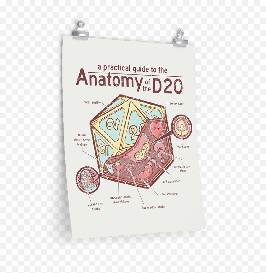 Anatomy Of The D20 Poster - Glassstaffcom D20 Anatomy Emoji,D20 Transparent