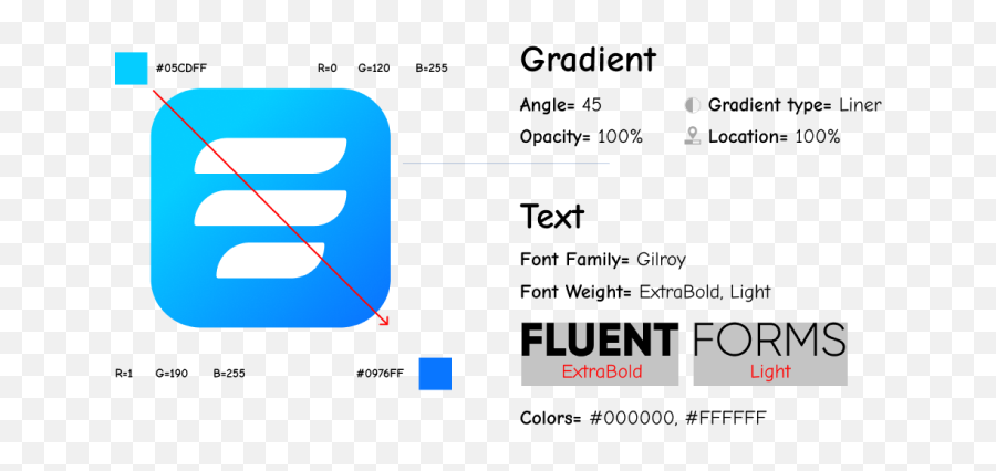 Fluent Forms Brand Resources And Brand Guidleines Emoji,Google Forms Logo