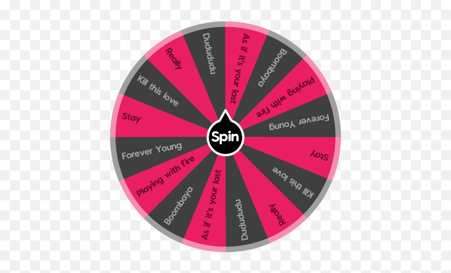 Blackpink Spin The Wheel App Emoji,Blackpink Png