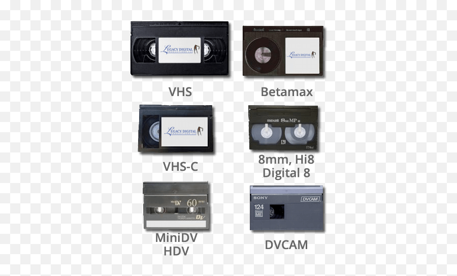 Convert Video Tapes To Digital - Transfer Video Tapes To Dvd Emoji,Vhs Transparent