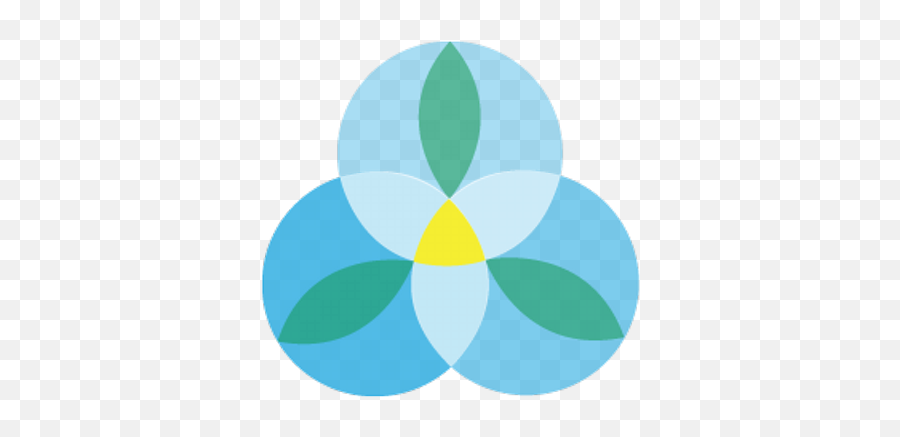 Pond Network On Twitter Thank You Canchildca For Emoji,Venn Diagram Clipart