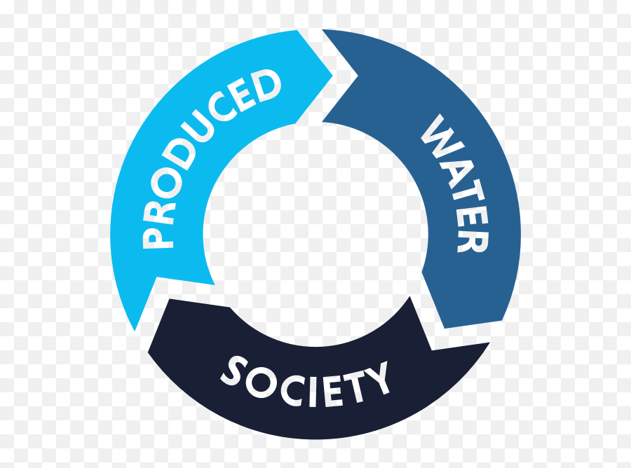Produced Water Society - Our Produced Water Events Language Emoji,Produced Logo