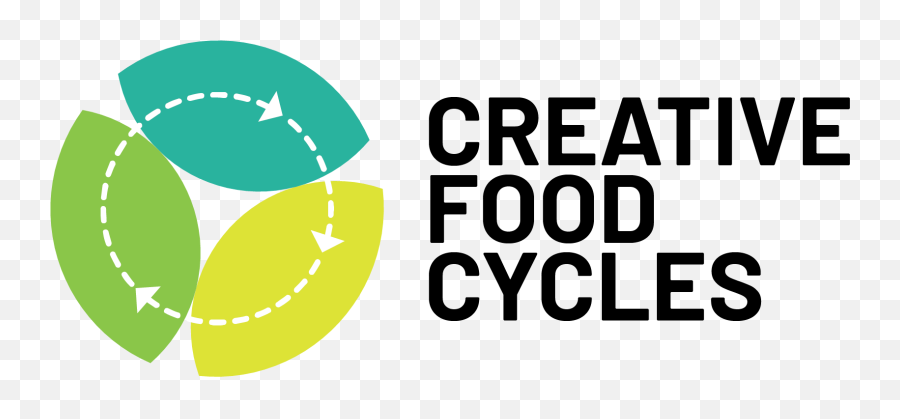 Creative Food Cycles - Creative Food Cycles Explores New Emoji,Creativity Logo