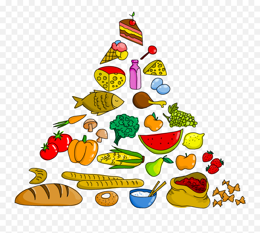 Food Pyramid Png Download - Transparent Food Pyramid Png Emoji,Food Clipart