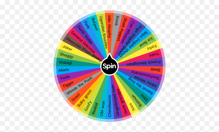 Wheel Of Impressions Spin The Wheel App - Dot Emoji,Carl Wheezer Png
