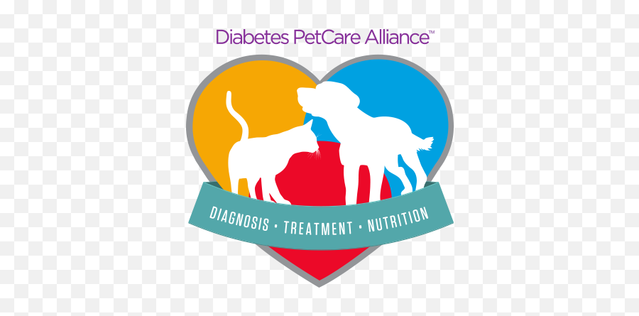 Pet Diabetes Month For Dogs And Cats Pet Diabetes Month Emoji,Logo Quiz Usa
